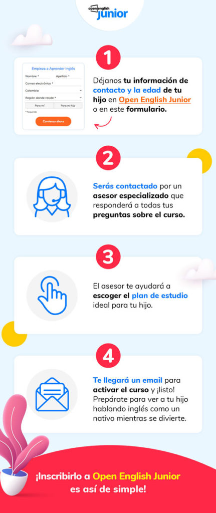 Pasos para inscribir a tu hijo en el curso de inglés para niños Open English Junior