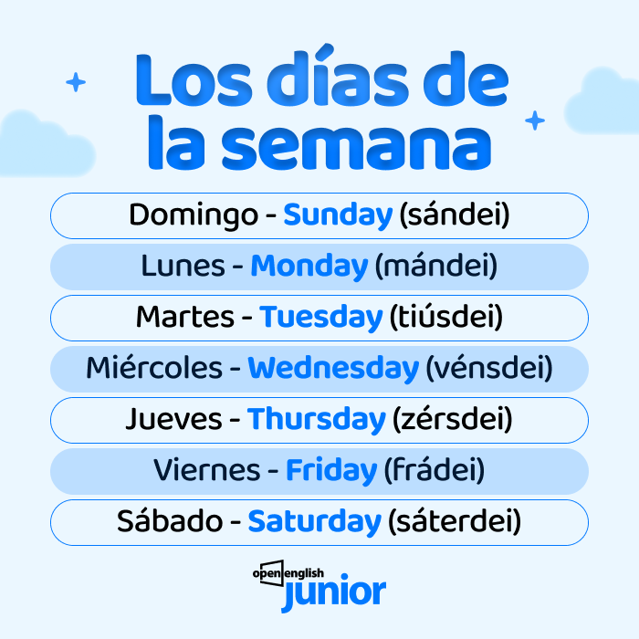 7 dias de la semana en inglés