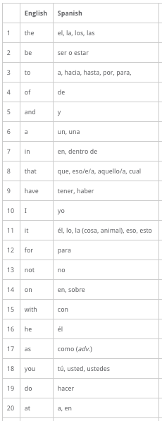 Captura de pantalla 2017-07-13 a las 1.23.54 PM