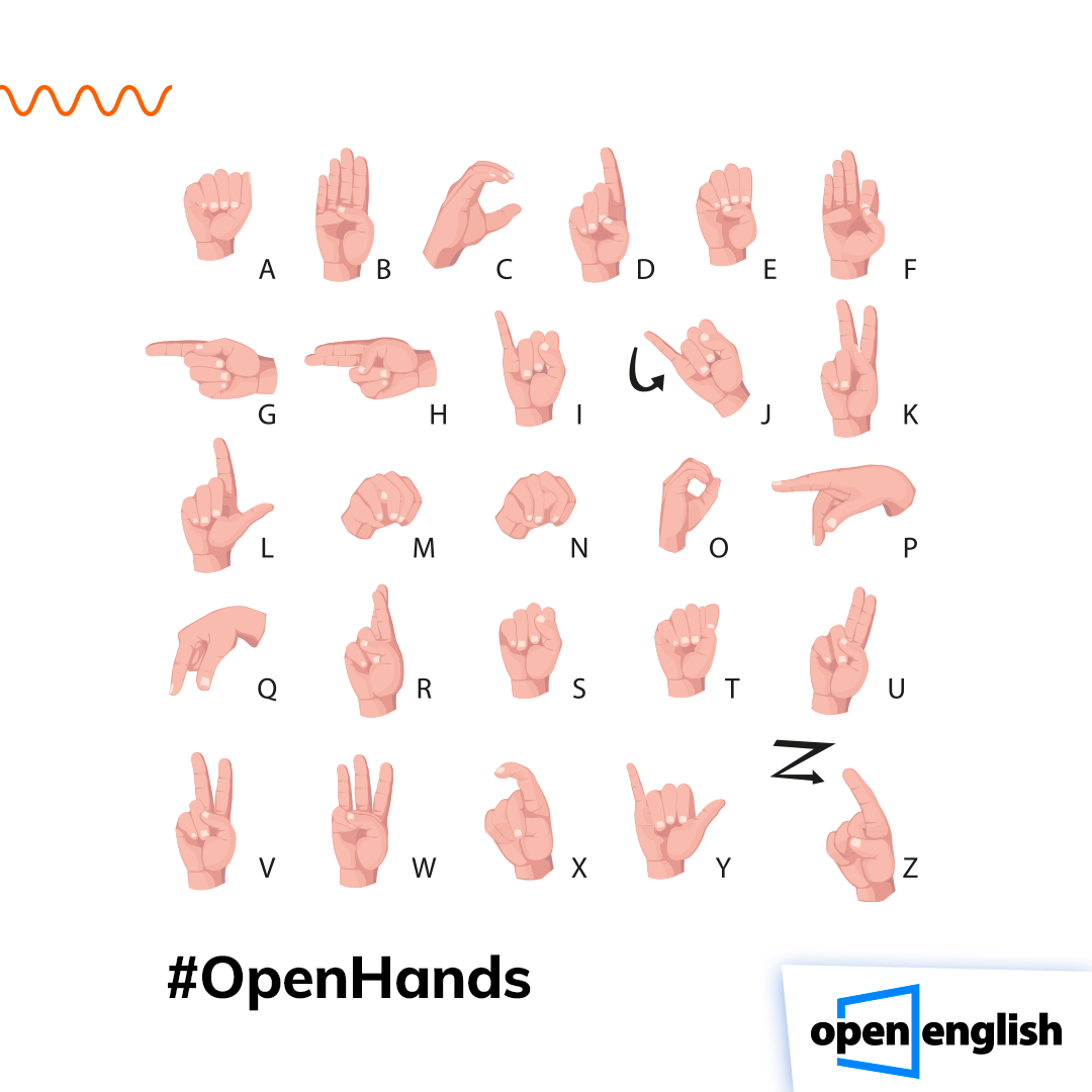 abecedario en lenguaje de señas